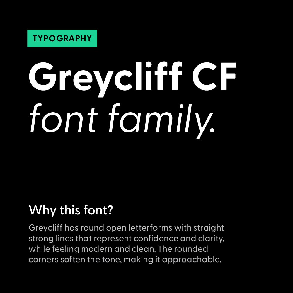 LandLogic typography